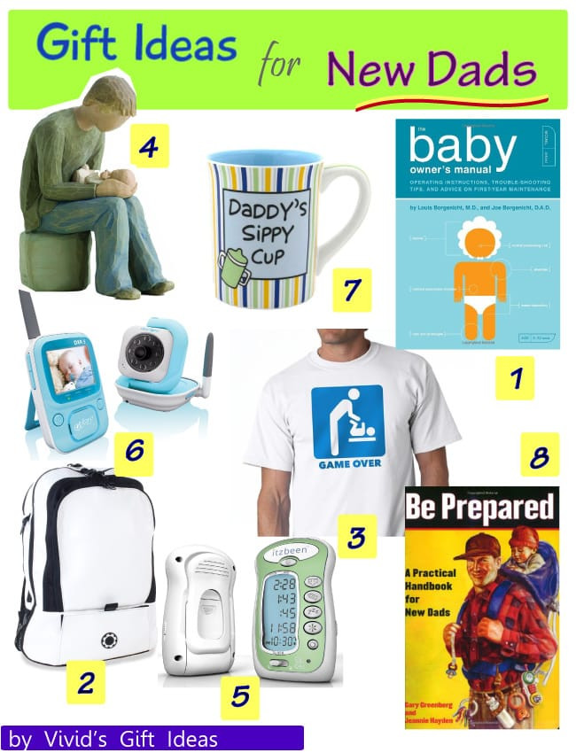 Best ideas about New Dad Gift Ideas
. Save or Pin 9 Must have Gifts for New Dads Vivid s Gift Ideas Now.