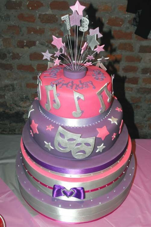 Best ideas about Nice Birthday Cake
. Save or Pin This is a nice cake if you are interested in performing Now.