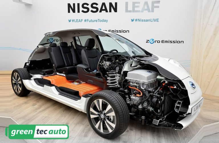 Best ideas about Nissan Leaf Battery Replacement DIY
. Save or Pin Nissan LEAF batteries replacement program remanufactured Now.