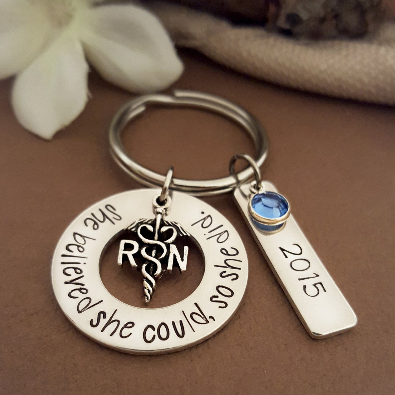 Best ideas about Nurse Graduate Gift Ideas
. Save or Pin Motivational Gift For Nurse Graduate Gifts by Now.