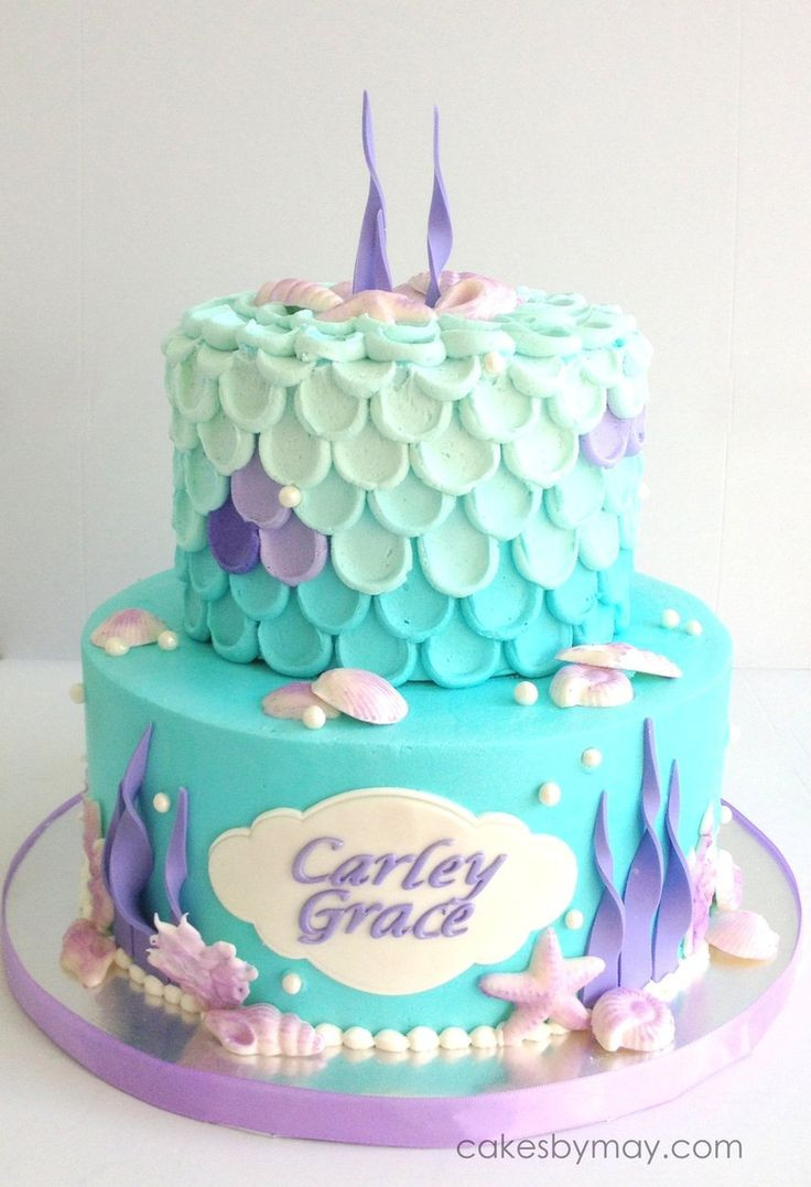 Best ideas about Ocean Birthday Cake
. Save or Pin 25 best ideas about Ocean Cakes on Pinterest Now.
