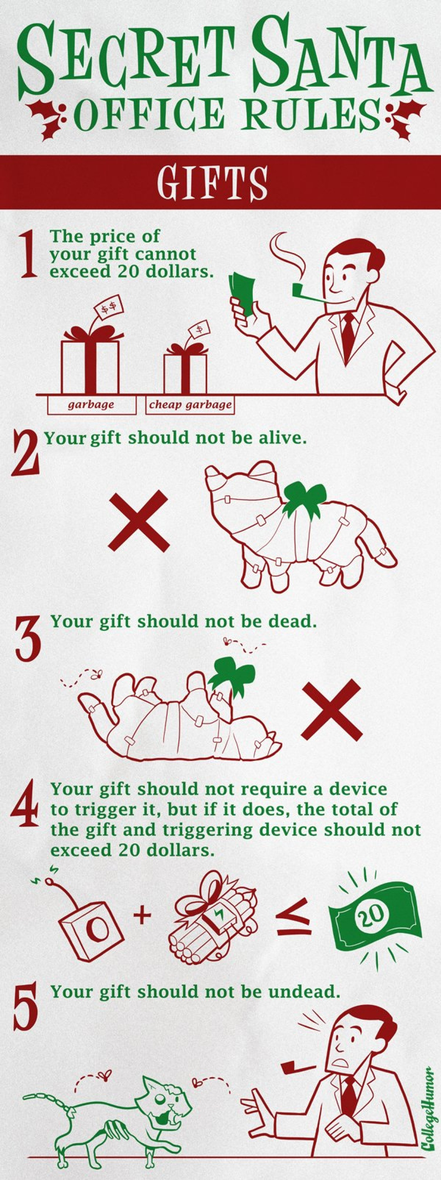 Best ideas about Office Secret Santa Gift Ideas
. Save or Pin Secret Santa fice Rules Now.