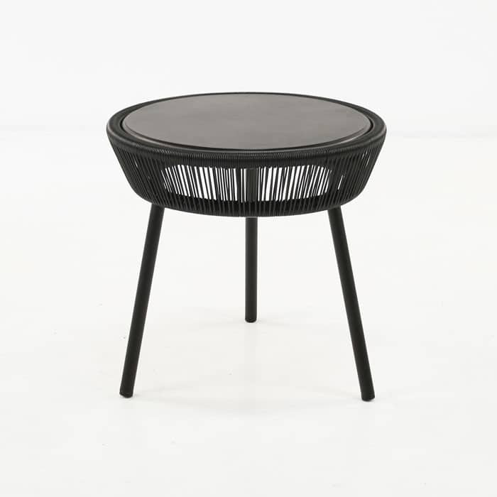 Best ideas about Outdoor Accent Tables
. Save or Pin Luxe Outdoor Accent Table Black Patio Furniture Now.