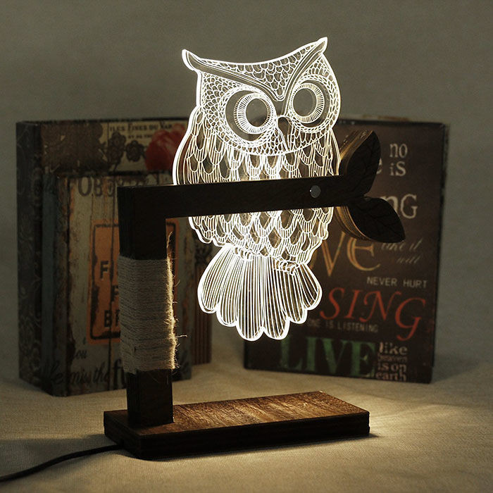 Best ideas about Owl Gift Ideas
. Save or Pin 15 Gift Ideas For Owl Lovers Now.