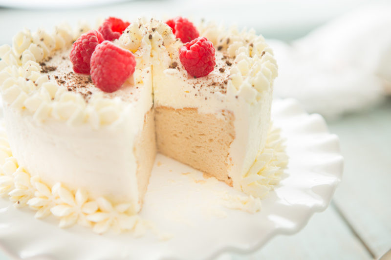 Best ideas about Paleo Birthday Cake
. Save or Pin Angel Food Cake Now.