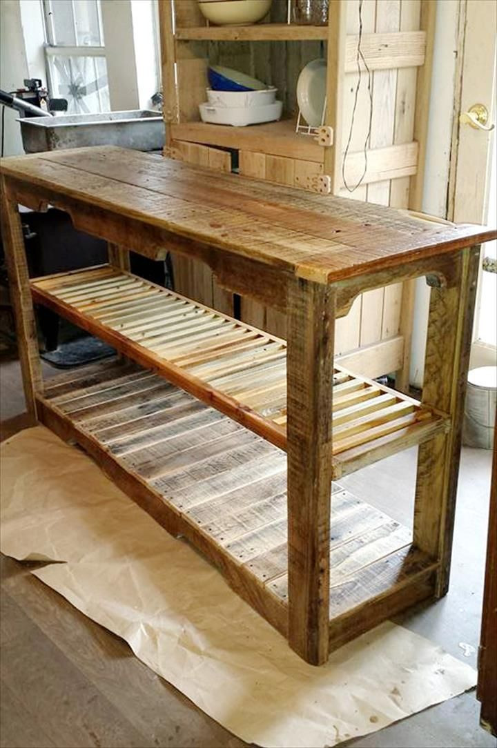 Best ideas about Pallet Wood Furniture Ideas
. Save or Pin Top 25 best Shoe Rack Pallet ideas on Pinterest Now.