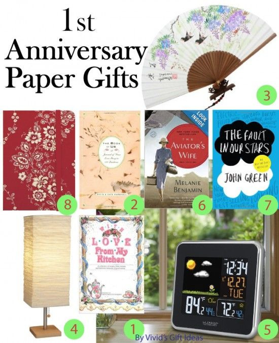 Best ideas about Paper Anniversary Gift Ideas
. Save or Pin Paper Anniversary Gift Ideas for Her Now.