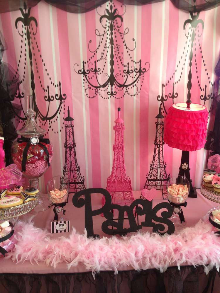 Best ideas about Paris Birthday Party Decorations
. Save or Pin Paris Birthday Party Ideas 1 of 20 Now.