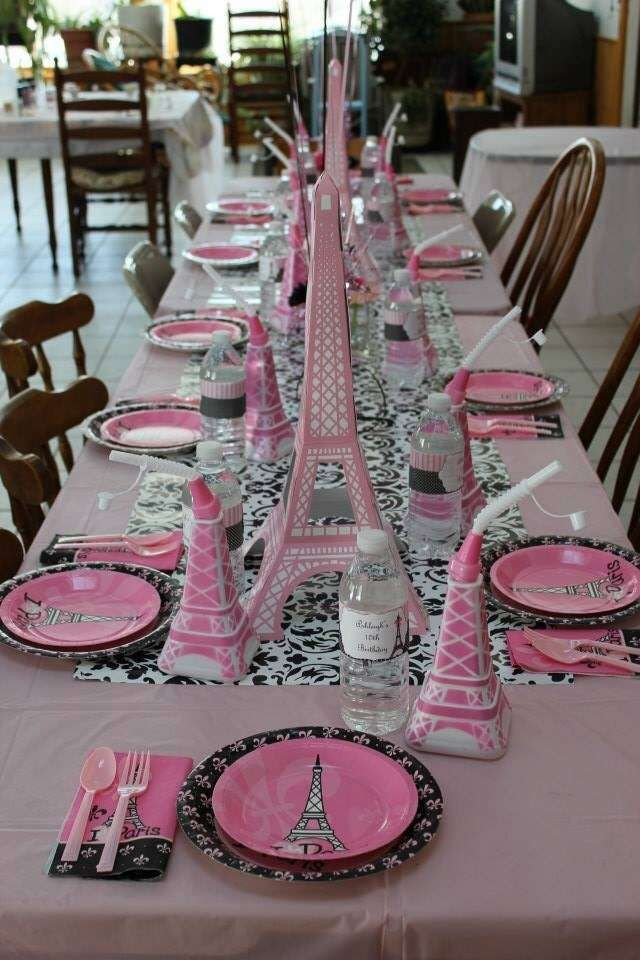 Best ideas about Paris Birthday Party Decorations
. Save or Pin French Parisian Birthday Party Ideas Now.