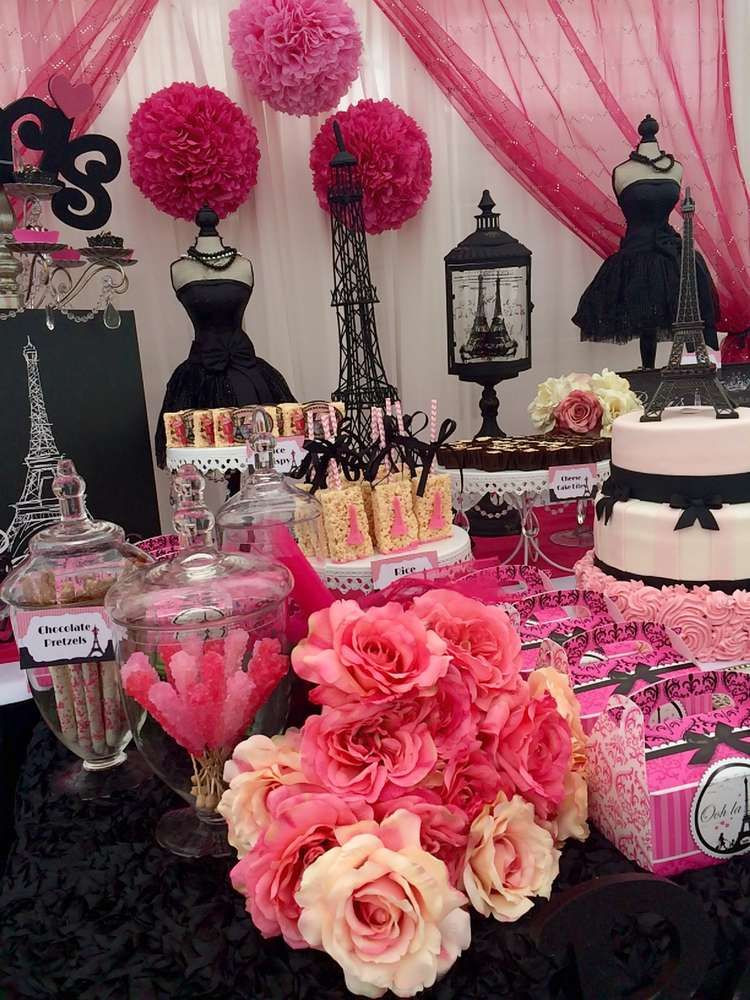 Best ideas about Paris Themed Birthday Party Ideas
. Save or Pin Paris Birthday Party Ideas in 2019 Now.
