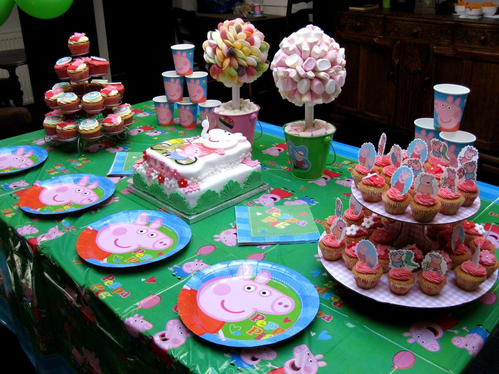 Best ideas about Peppa Pig Birthday Ideas
. Save or Pin Peppa Pig Birthday Party Ideas 1 of 9 Now.
