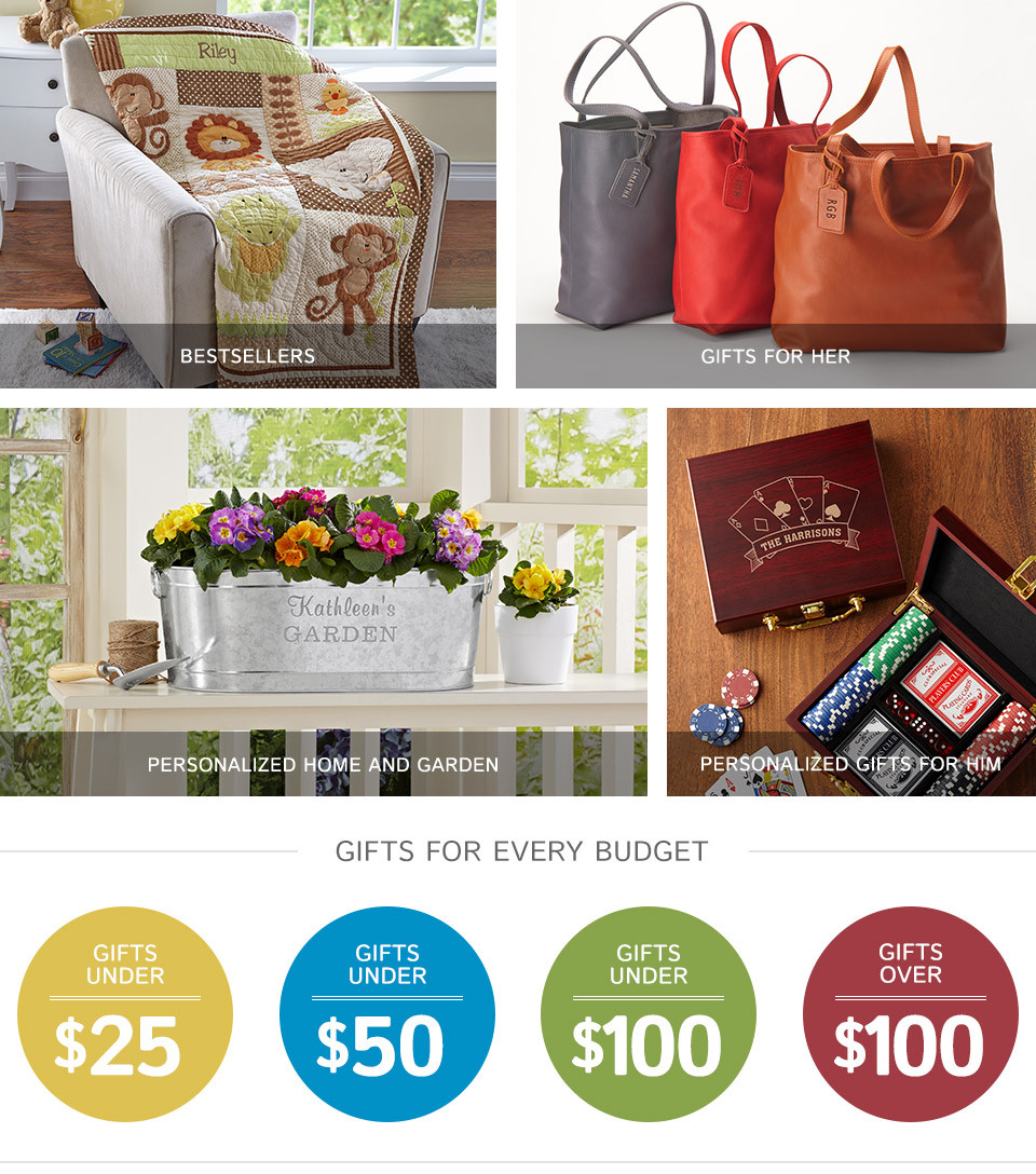 Best ideas about Personal Gift Ideas
. Save or Pin Personalized Gifts Now.