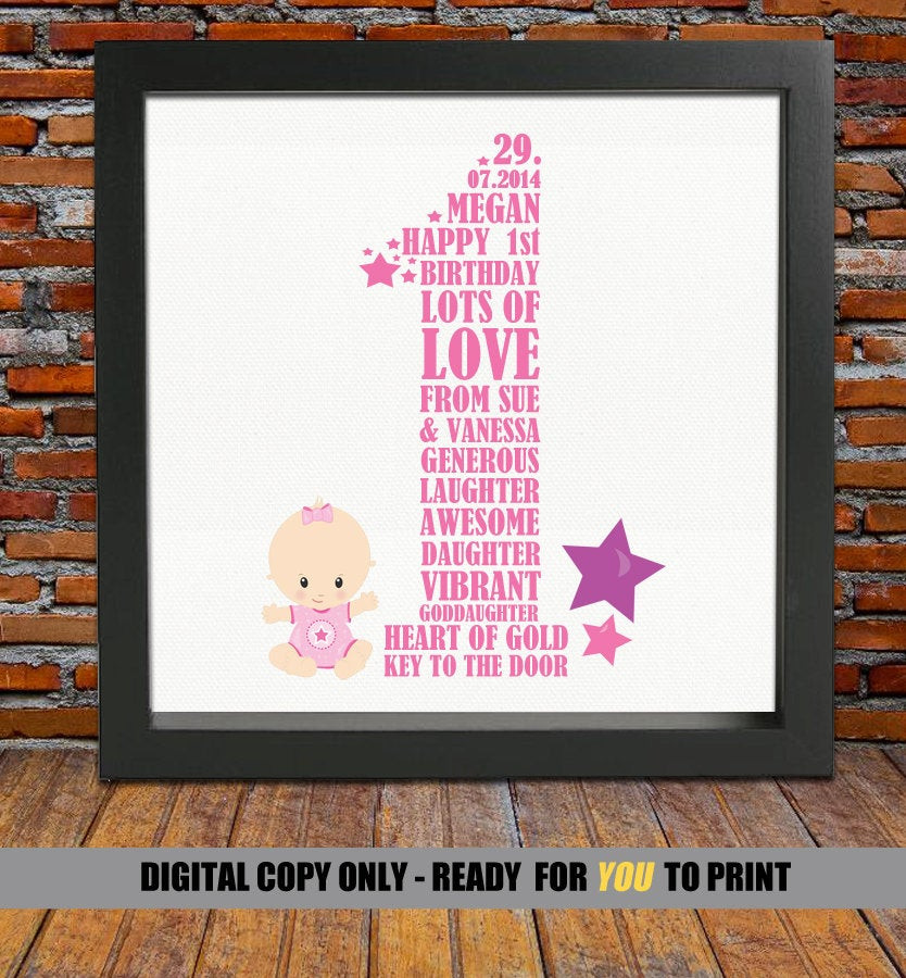 Best ideas about Personalised 1st Birthday Gifts
. Save or Pin Personalized 1st Birthday Gift 1st birthday 1st birthday Now.