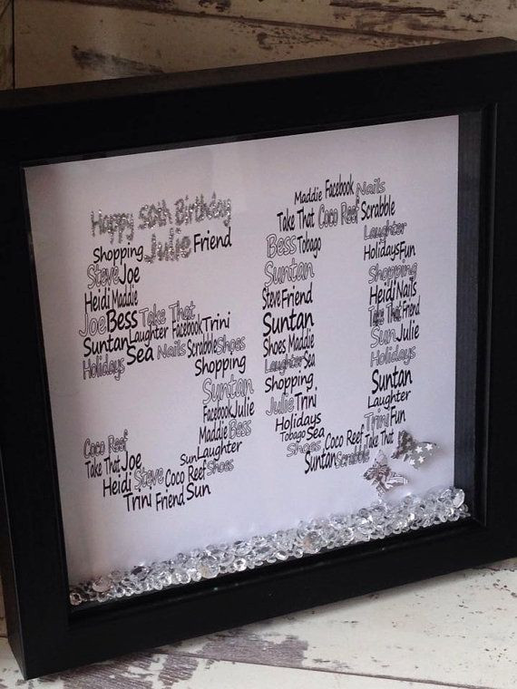 Best ideas about Personalised 50th Birthday Gifts
. Save or Pin Personalised 50th birthday t Word Art by Now.