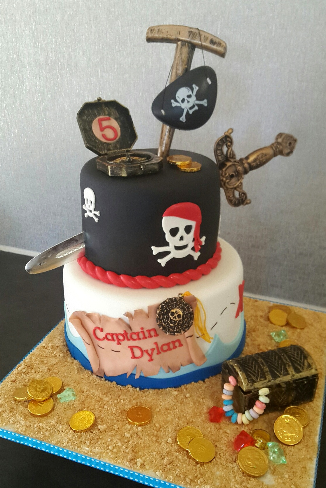 Best ideas about Pirate Birthday Cake
. Save or Pin Birthday Cakes Now.