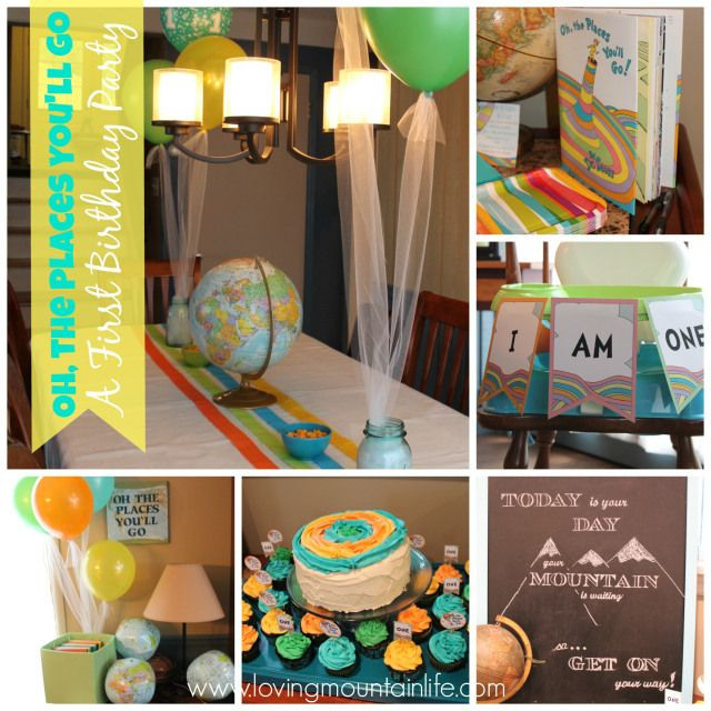 Best ideas about Places To Have A 1st Birthday Party
. Save or Pin Oh the Places You ll Go Now.