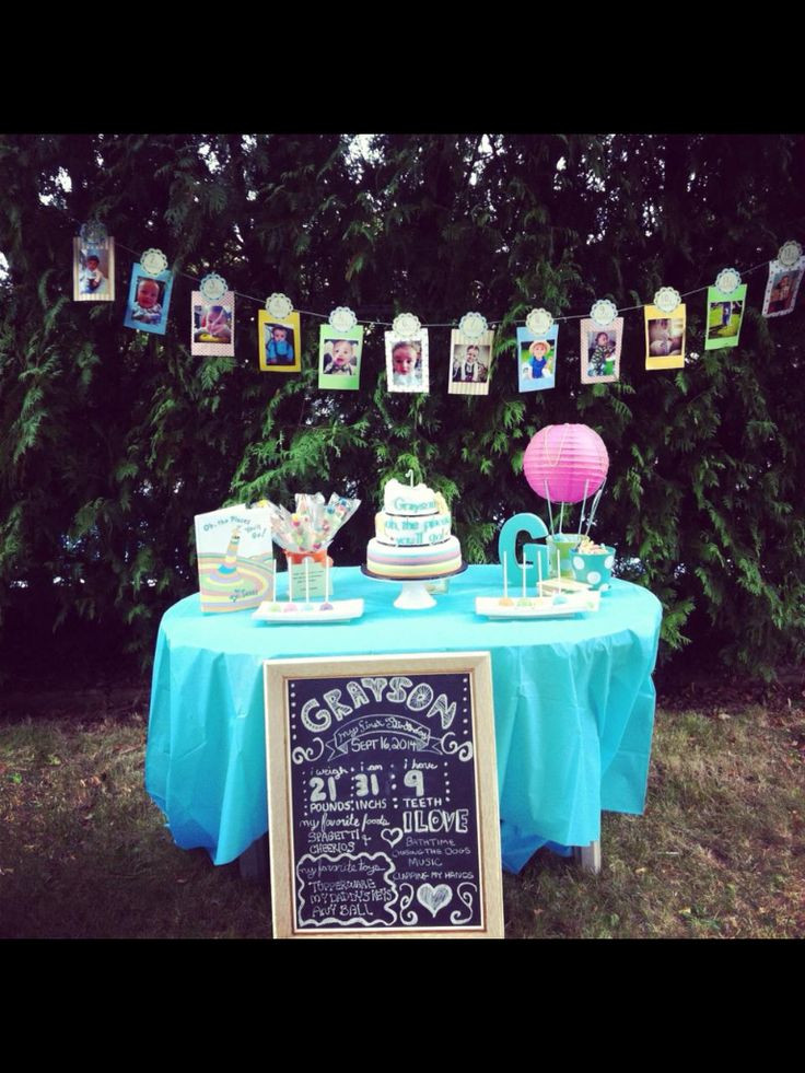 Best ideas about Places To Have A 1st Birthday Party
. Save or Pin Oh The Places You ll Go Now.