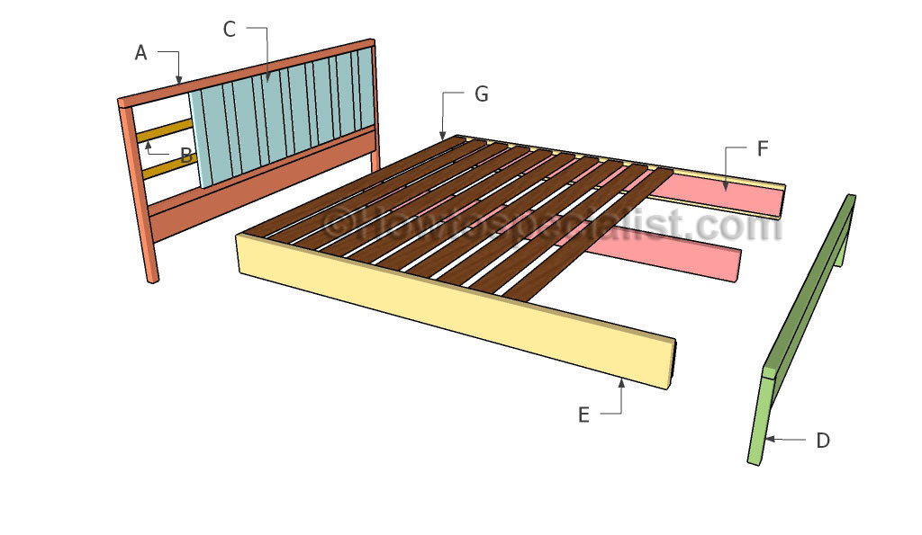 Best ideas about Platform Bed DIY Plans
. Save or Pin King platform bed plans Now.