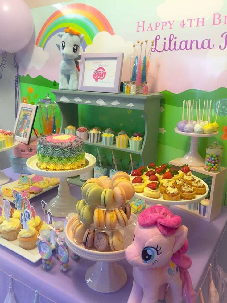 Best ideas about Ponies Birthday Party
. Save or Pin 233 best My Little Pony Party Ideas images on Pinterest Now.