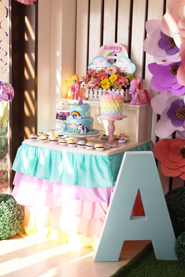 Best ideas about Pony Birthday Party
. Save or Pin Dessert table from a My Little Pony Birthday Party via Now.