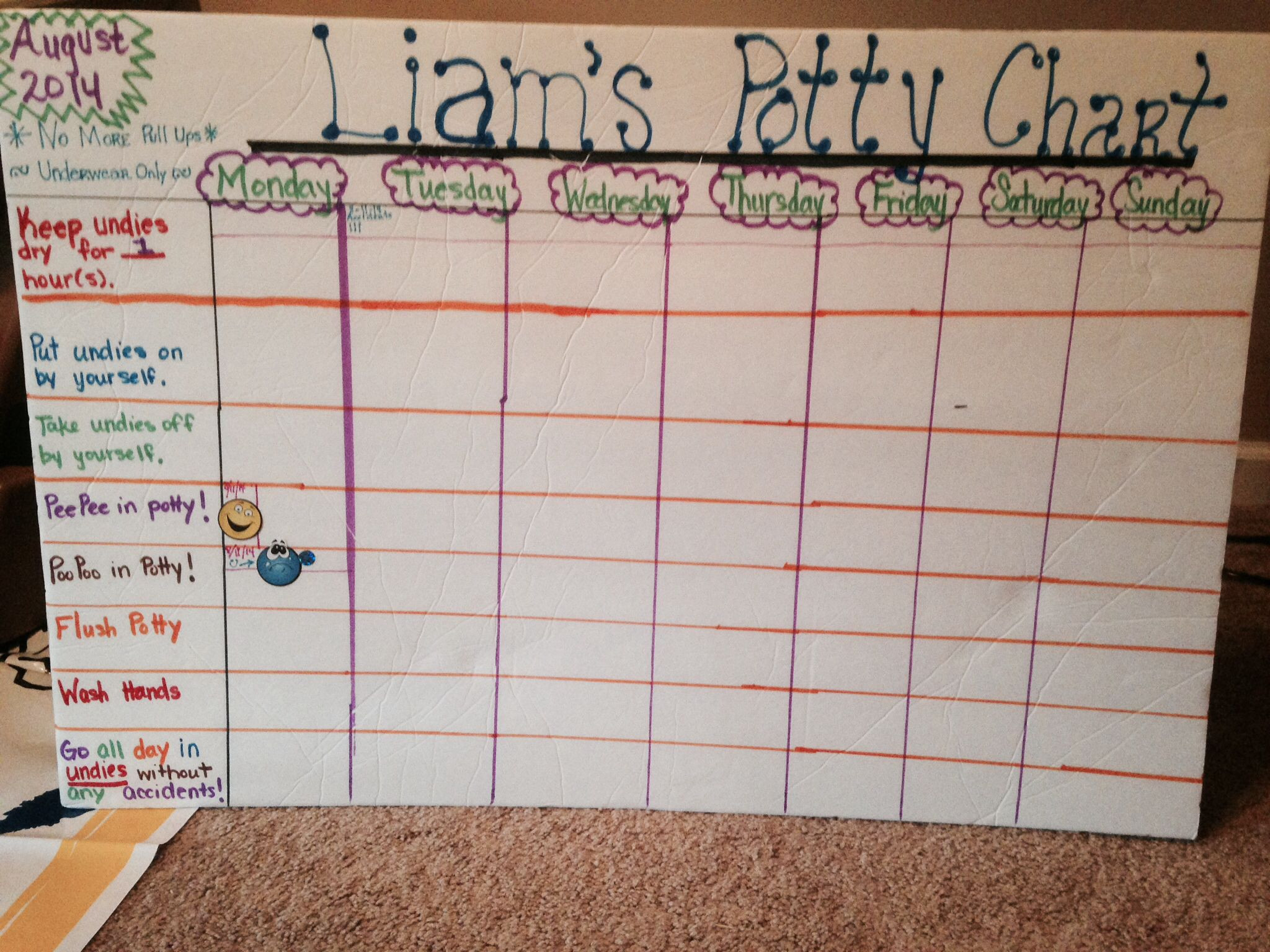 Best ideas about Potty Chart DIY
. Save or Pin DIY Potty Training Chart Now.