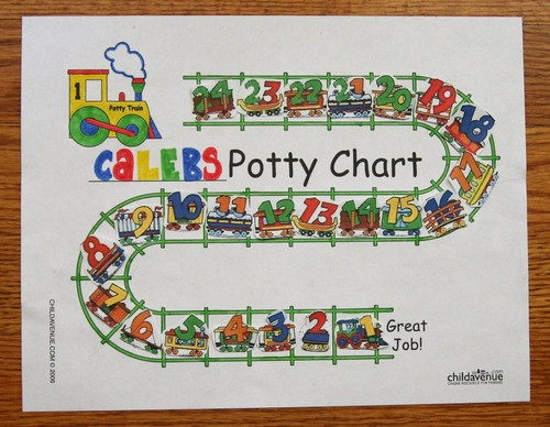 Best ideas about Potty Chart DIY
. Save or Pin Courtright Family My Short ings as a Stay at Home Mom Now.