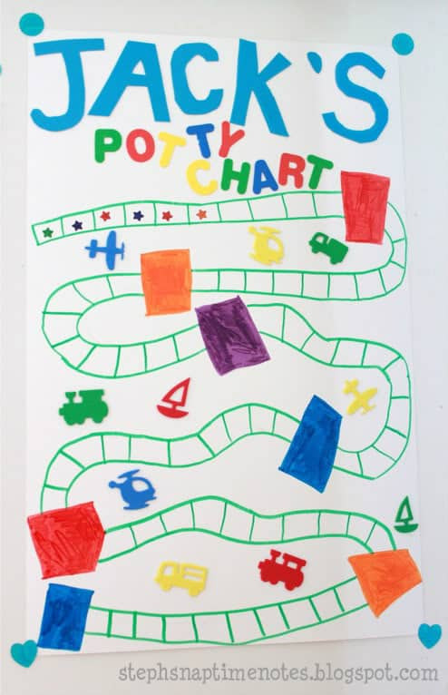 Best ideas about Potty Chart DIY
. Save or Pin Potty Training Tips and Tricks Now.