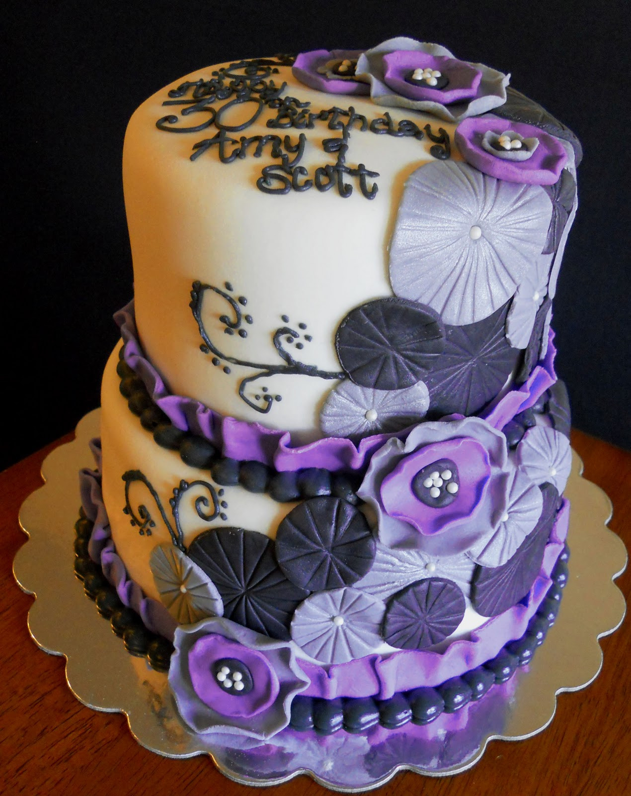 Best ideas about Purple Birthday Cake
. Save or Pin Lin s Kitchen Now.