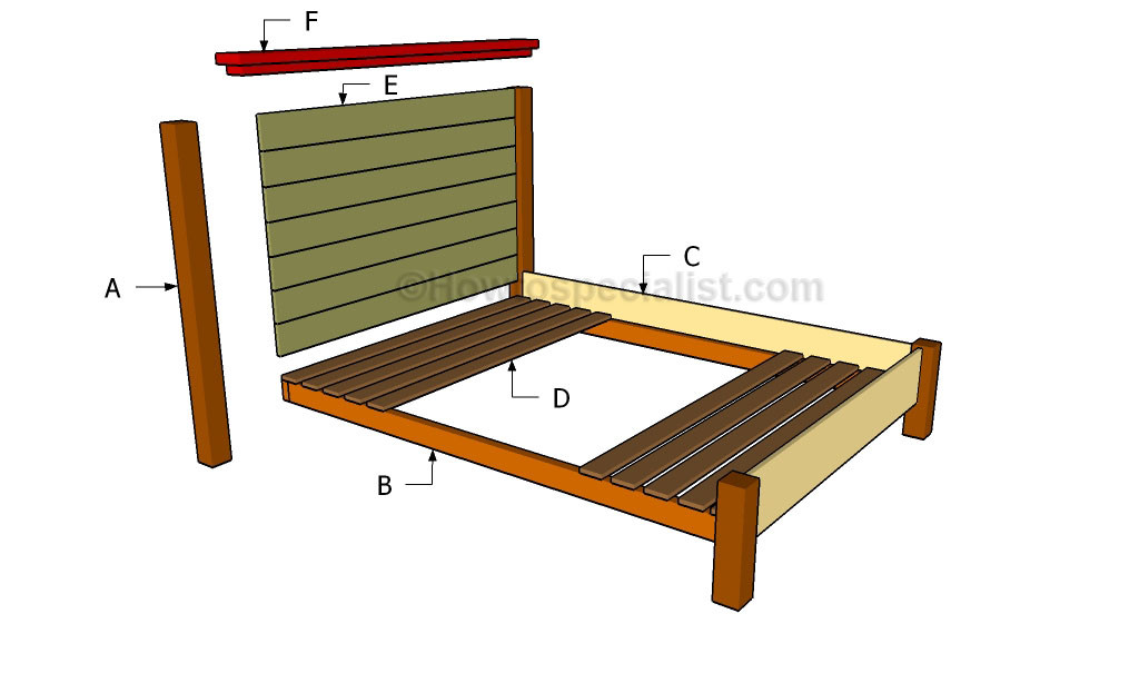Best ideas about Queen Size Bed Frame DIY
. Save or Pin Queen Bed Frame Plans Now.