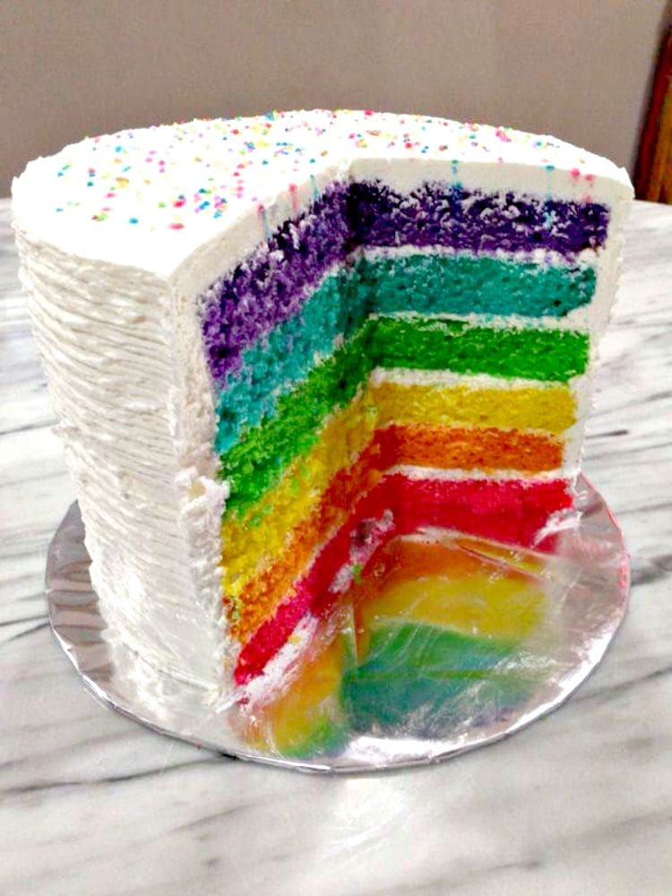 Best ideas about Rainbow Birthday Cake
. Save or Pin Rainbow Birthday Cake – Lovefoo s Now.