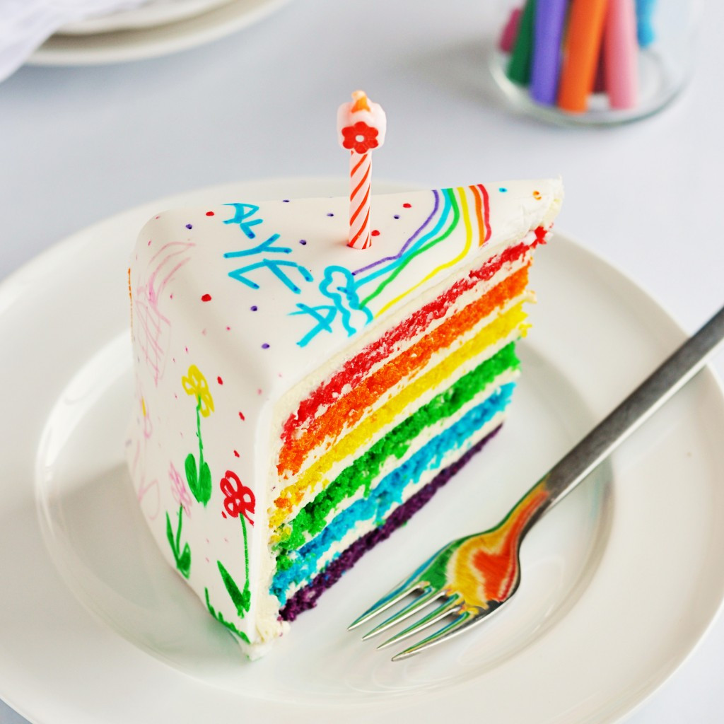 Best ideas about Rainbow Birthday Cake
. Save or Pin Making a Beautiful Rainbow Cake Now.