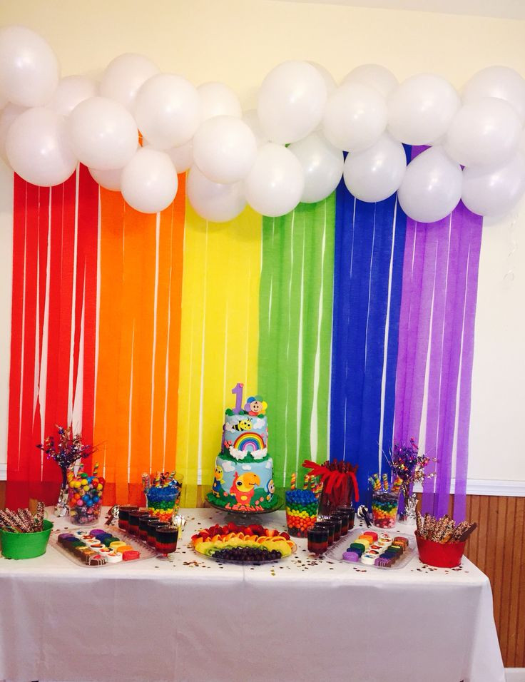 Best ideas about Rainbow Theme Birthday Party
. Save or Pin 25 Best Ideas about Rainbow Theme on Pinterest Now.