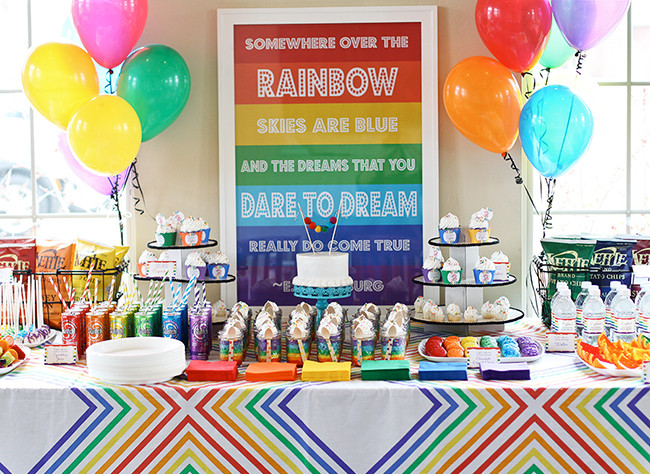 Best ideas about Rainbow Theme Birthday Party
. Save or Pin Rainbow party Dylan Grace is 2 Now.