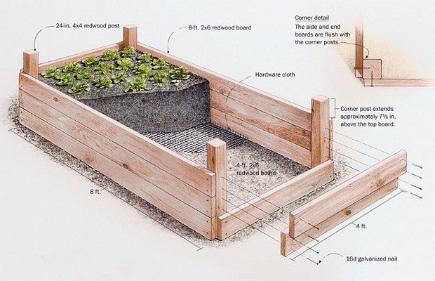Best ideas about Raised Beds DIY
. Save or Pin How To DIY Hydroponic Grow Bed Easily Best Designs Now.