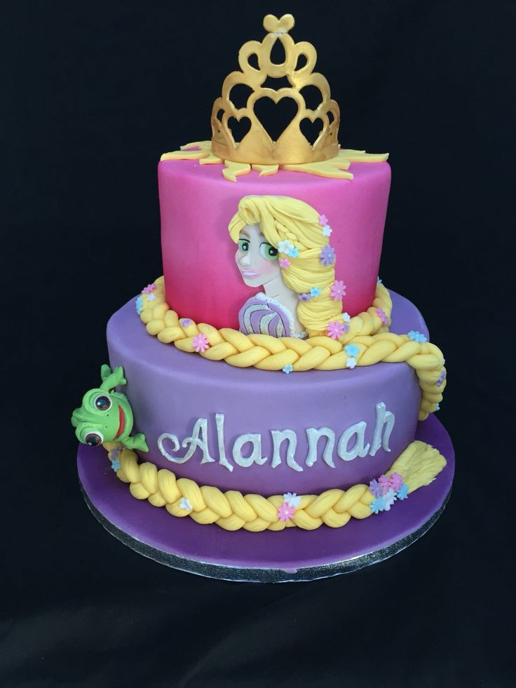 Best ideas about Rapunzel Birthday Cake
. Save or Pin Best 25 Rapunzel Birthday Cake ideas on Pinterest Now.