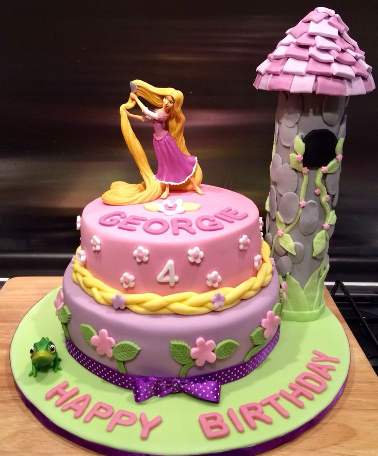 Best ideas about Rapunzel Birthday Cake
. Save or Pin Best 25 Rapunzel cake ideas ideas on Pinterest Now.