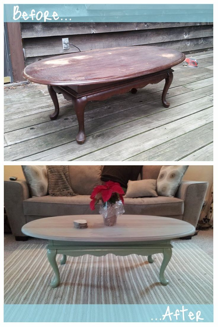 Best ideas about Refinishing Coffee Table Ideas
. Save or Pin Best 25 Refinished coffee tables ideas on Pinterest Now.