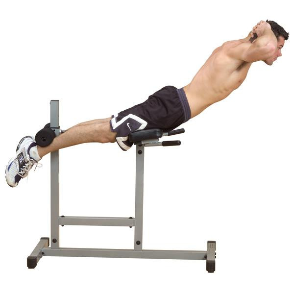 Best ideas about Roman Chair Situps
. Save or Pin 11 Workout Machines to Avoid at the Gym Refined Guy Now.