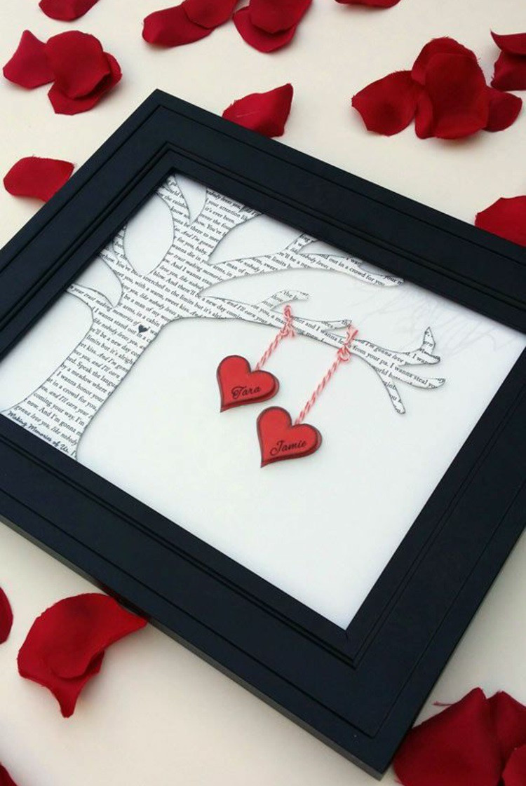 Best ideas about Romantic Valentine Gift Ideas
. Save or Pin Practical Gifts For Valentine’s Day – For Him And Her Now.