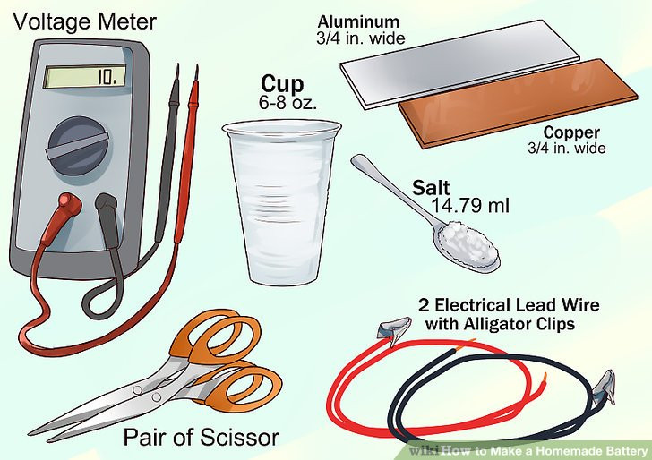Best ideas about Salt Water Battery DIY
. Save or Pin 4 Ways to Make a Homemade Battery wikiHow Now.