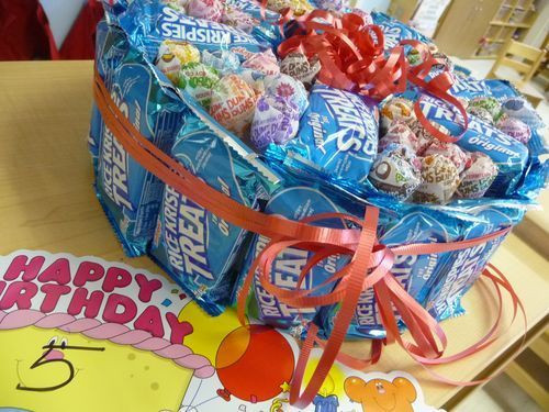 Best ideas about School Birthday Treat Ideas
. Save or Pin Best 25 School birthday treats ideas on Pinterest Now.