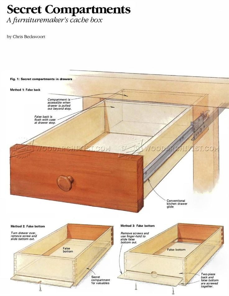 Best ideas about Secret Compartment Furniture DIY
. Save or Pin 25 best ideas about Secret partment Furniture on Now.