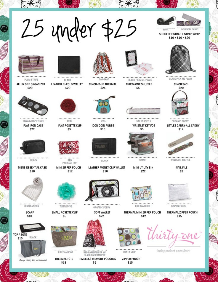 Best ideas about Secret Santa Gift Ideas Under $25
. Save or Pin 1000 images about Secret Santa Ideas on Pinterest Now.