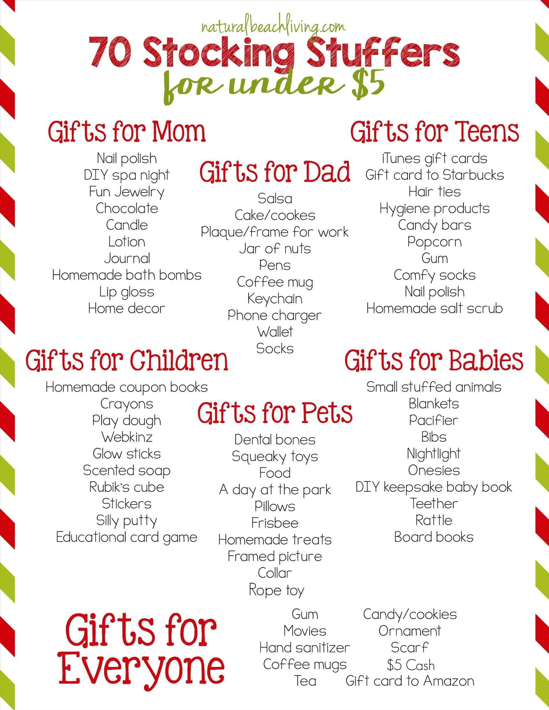 Best ideas about Secret Santa Gift Ideas Under $5
. Save or Pin Secret Santa Gift Ideas Under $5 Now.
