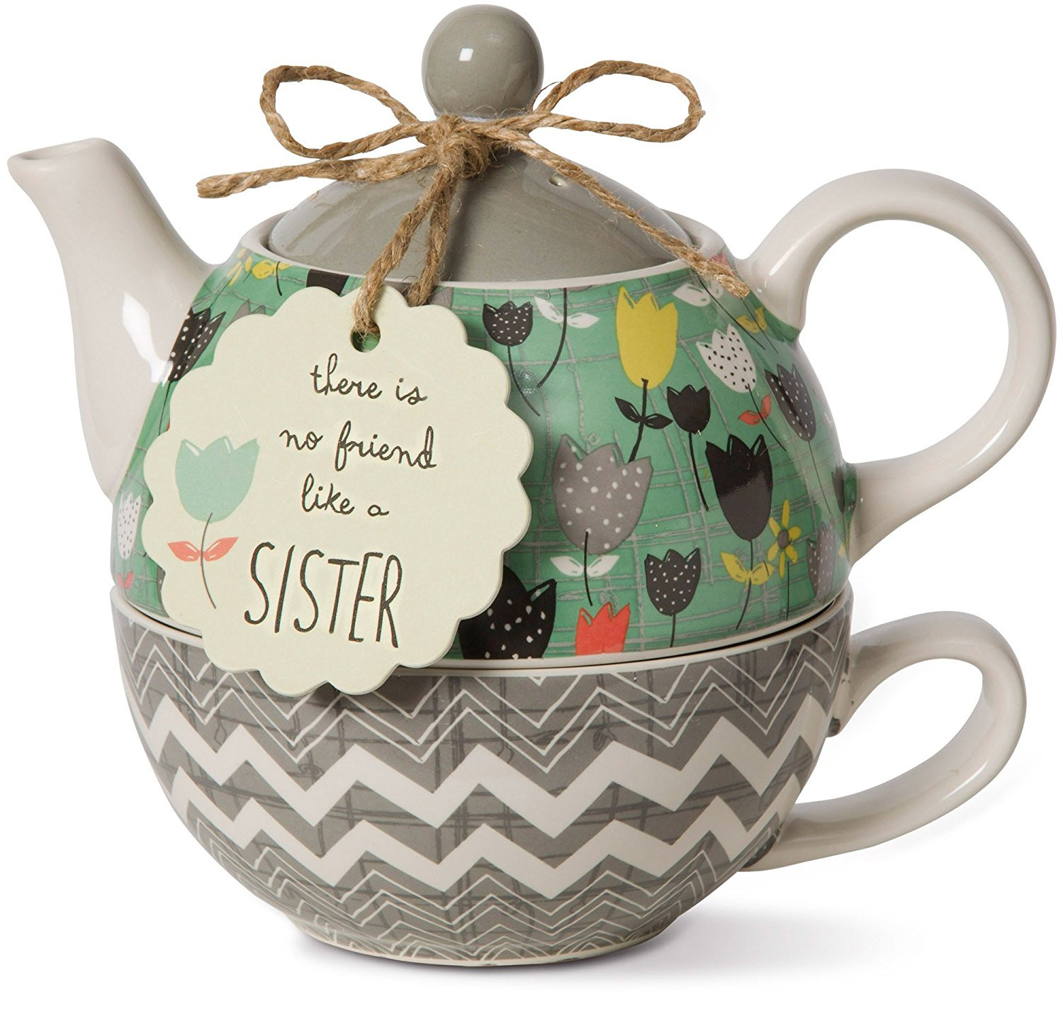 Best ideas about Sister Birthday Gift Ideas
. Save or Pin 105 Perfect Birthday Gift Ideas for Sister Now.