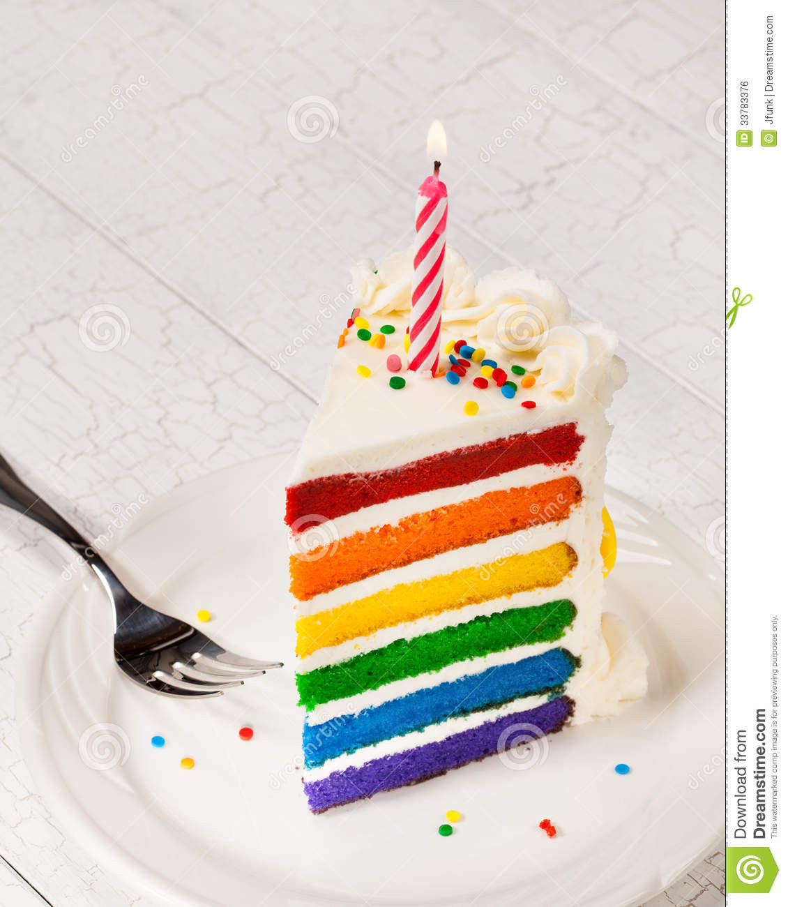 Best ideas about Slice Of Birthday Cake
. Save or Pin Rainbow Cake Clipart Clipart Suggest Now.