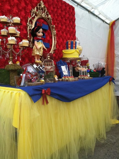 Best ideas about Snow White Birthday Party Ideas
. Save or Pin Southern Blue Celebrations Snow White Party Ideas Now.