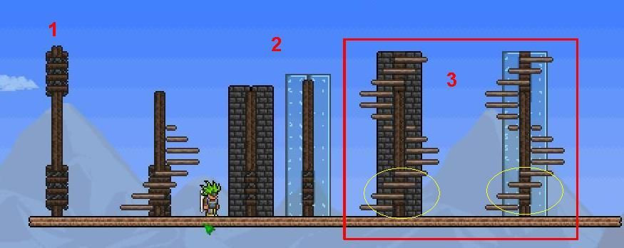 Best ideas about Starbound Spiral Staircase
. Save or Pin spiral staircase minecraft Google Search Now.