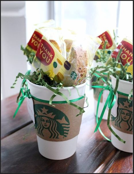 Best ideas about Starbucks Gift Ideas
. Save or Pin That s Country Living Now.