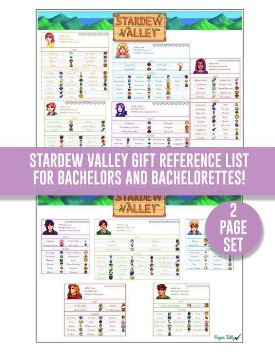 Best ideas about Stardew Valley Birthday Gifts
. Save or Pin Stardew Valley Gift Guide Printable – Gift Ftempo Now.